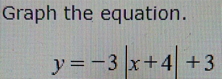 Graph the equation.
y=-3|x+4|+3