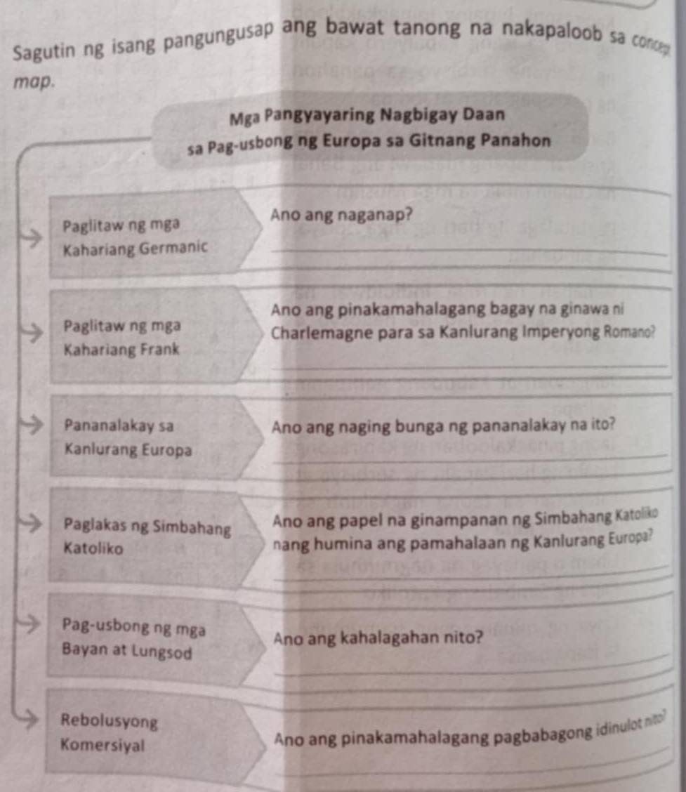 Sagutin ng isang pangungusap ang bawat tanong na nakapaloob sa concp 
map. 
Mga Pangyayaring Nagbigay Daan 
sa Pag-usbong ng Europa sa Gitnang Panahon 
_ 
Paglitaw ng mga 
Ano ang naganap? 
Kahariang Germanic_ 
_ 
_ 
_ 
Ano ang pinakamahalagang bagay na ginawa ni 
Paglitaw ng mga 
Charlemagne para sa Kanlurang Imperyong Romano? 
_ 
Kahariang Frank 
_ 
_ 
Pananalakay sa Ano ang naging bunga ng pananalakay na ito? 
Kanlurang Europa_ 
_ 
_ 
Paglakas ng Simbahang 
Ano ang papel na ginampanan ng Simbahang Katoliko 
Katoliko nang humina ang pamahalaan ng Kanlurang Europa? 
_ 
_ 
__ 
Pag-usbong ng mga 
Ano ang kahalagahan nito? 
Bayan at Lungsod_ 
_ 
_ 
Rebolusyong 
Komersiyal 
_ 
Ano ang pinakamahalagang pagbabagong idinulot nito? 
_