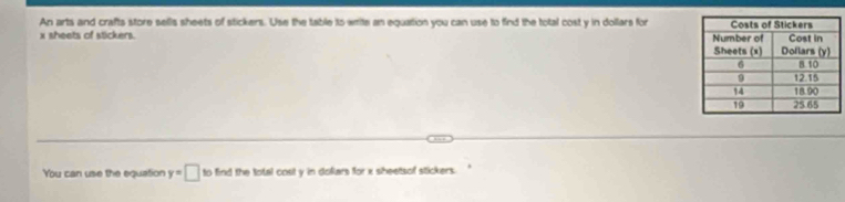 An arts and crafts store sells sheets of stickers. Use the table to write an equation you can use to find the total cost y in dollars for
x sheets of stickers. 
You can use the equation y=□ to find the total cosit y in doflars for x sheetsof stickers.