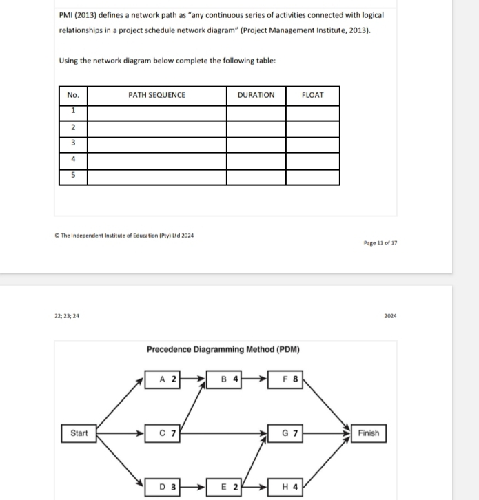 PMI (2013) defines a network path as “any continuous series of activities connected with logical 
relationships in a project schedule network diagram” (Project Management Institute, 2013). 
Using the network diagram below complete the following table: 
© The Independent Institute of Education (Pty) Ltd 2024 
Page 11 of 17
22; 23; 24 2024