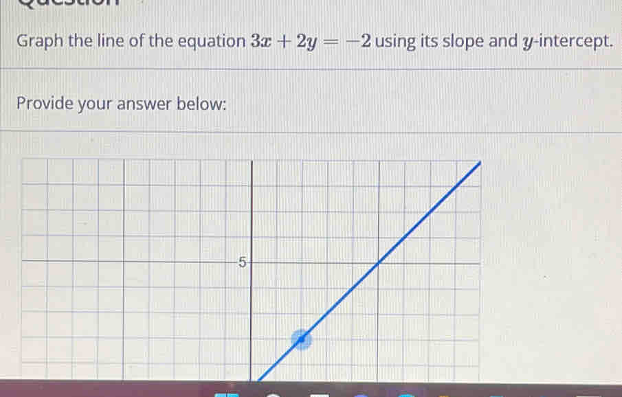 Graph the line of the equation 3x+2y=-2 using its slope and y-intercept. 
Provide your answer below: