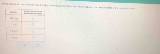 Some chemical reactants are listed in the table below. Complete the table by filling in the oxidation state of the highlighted atom.
1°