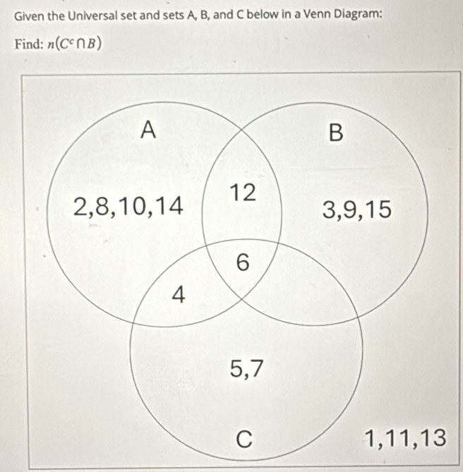 Given the Universal set and sets A, B, and C below in a Venn Diagram: 
Find: n(C^c∩ B)
3