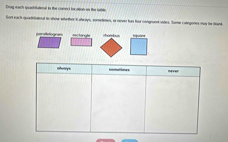 Drag each quadrilateral to the correct location on the table.
Sort each quadrilateral to show whether it always, sometimes, or never has four congruent sides. Some categories may be blank.
parallelogram rectanglesquare
always sometimes never