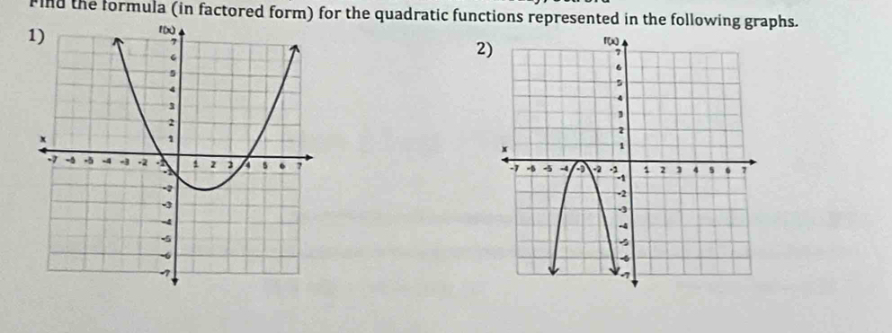 Find the formula (in factored form) for the quadratic functions represented in the following graphs. 
2)