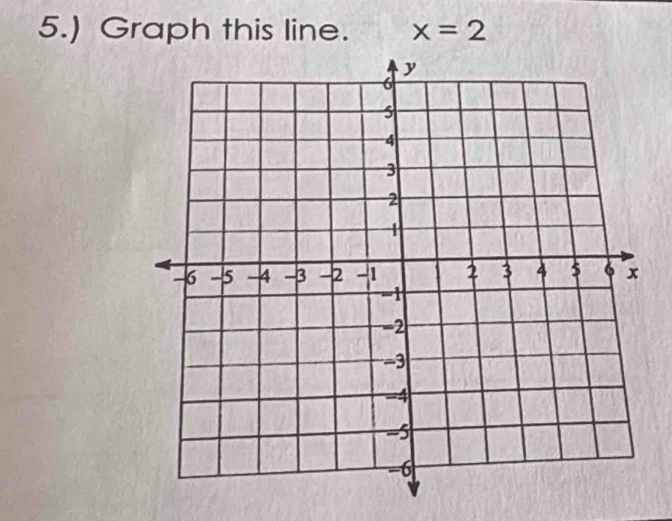 5.) Graph this line. x=2