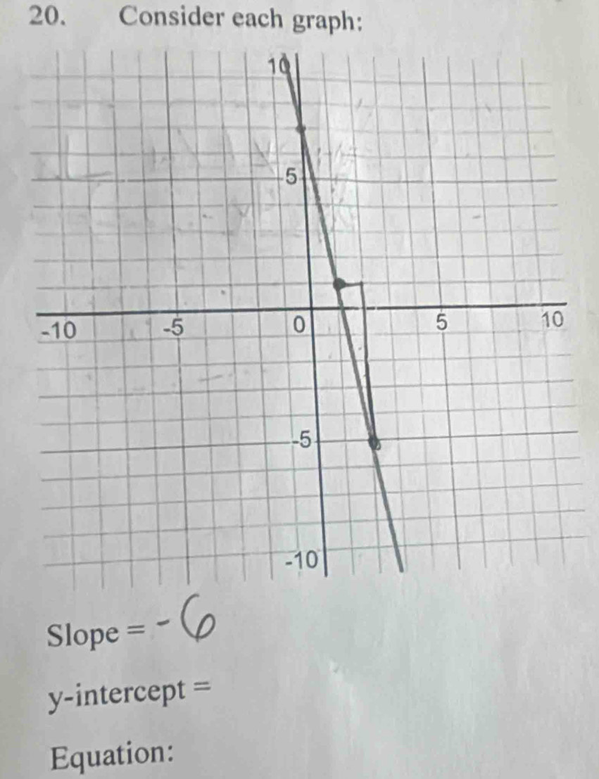 Consider each graph: 
Slope = 
y-intercept = 
Equation: