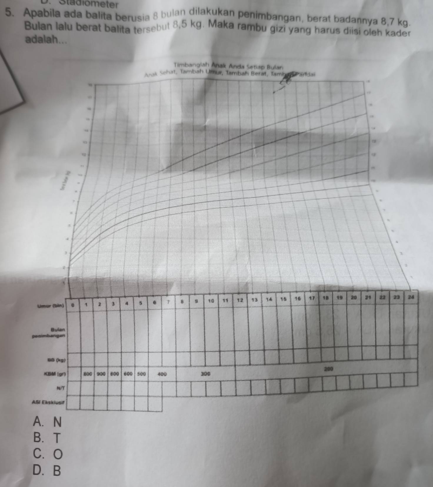 Städiometer
5. Apabila ada balita berusia 8 bulan dilakukan penimbangan, berat badannya 8,7 kg.
Bulan lalu berat balita tersebut 8,5 kg. Maka rambu gizi yang harus diisi oleh kader
adalah...
4
B. T
C. O
D. B