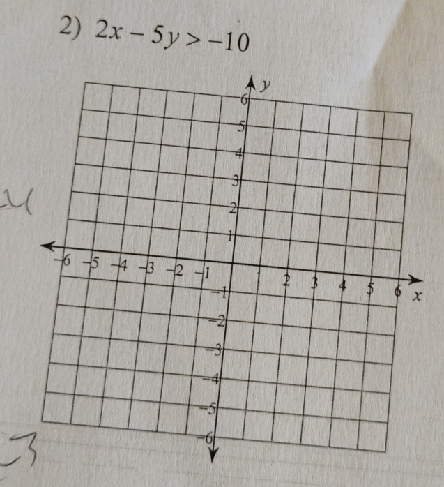 2x-5y>-10