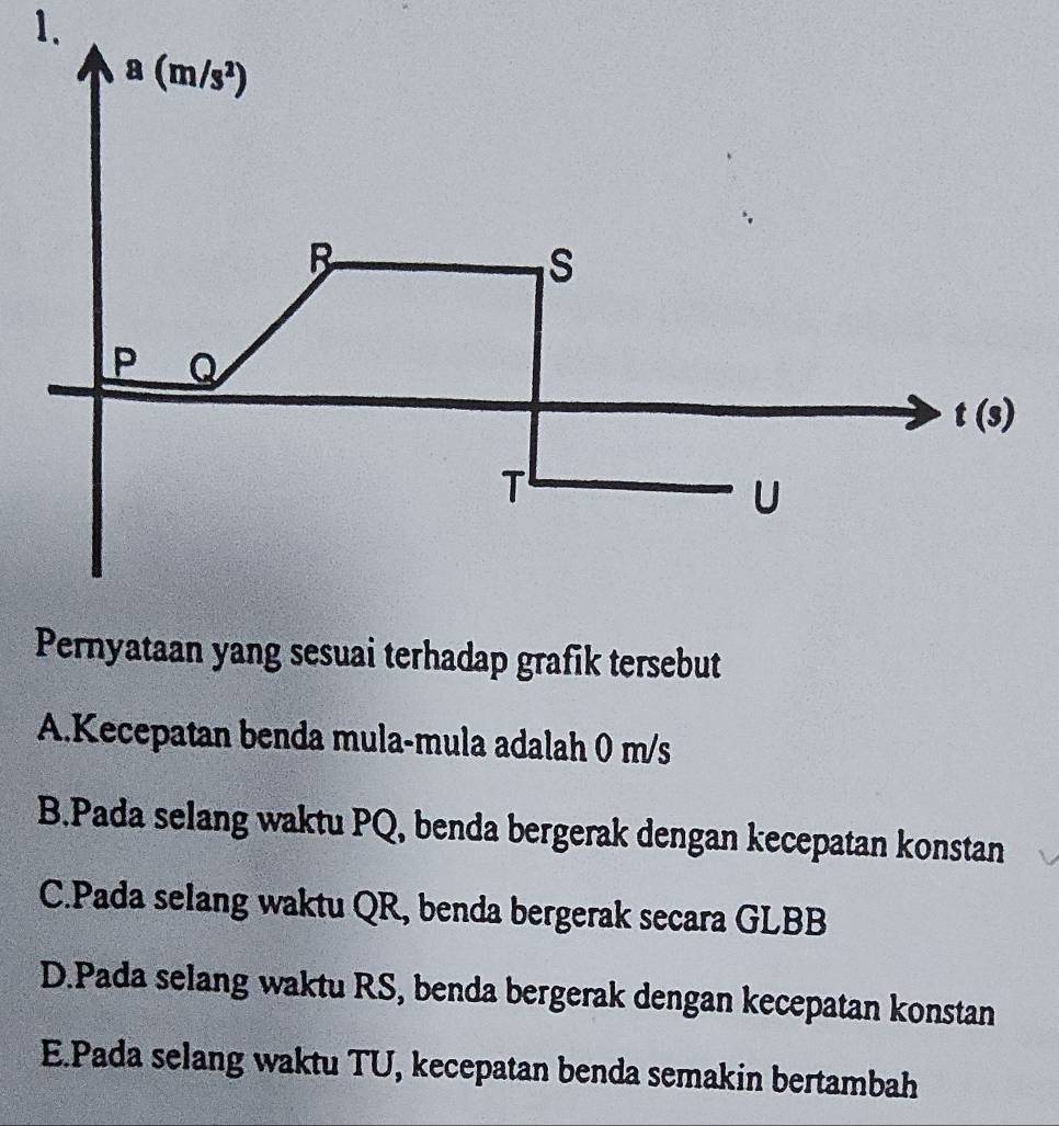 Pernyataan yang sesuai terhadap grafik tersebut
A.Kecepatan benda mula-mula adalah 0 m/s
B.Pada selang waktu PQ, benda bergerak dengan kecepatan konstan
C.Pada selang waktu QR, benda bergerak secara GLBB
D.Pada selang waktu RS, benda bergerak dengan kecepatan konstan
E.Pada selang waktu TU, kecepatan benda semakin bertambah