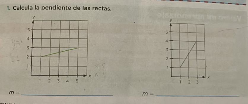 Calcula la pendiente de las rectas.

m=
_ 
_ m=