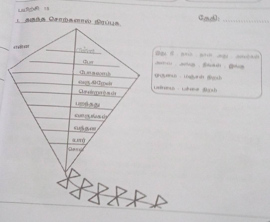 LL: 15
1 Tछफ Οπ⒄Tαπὸ फώ 
Cgg:_ 
- 
Lisitsnt - Liê sa Œ