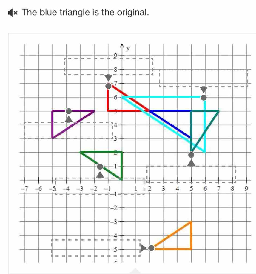 × The blue triangle is the original.