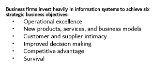 Business firms invest heavily in information systems to achieve six
strategic business objectives:
Operational excellence
New products, services, and business models
Customer and supplier intimacy
Improved decision making
Competitive advantage
Survival