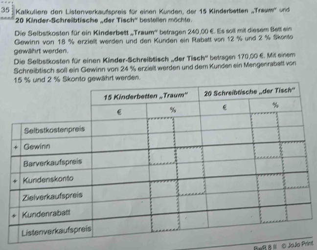 Kalkuliere den Listenverkaufspreis für einen Kunden, der 15 Kinderbetten „Traum'' und
20 Kinder-Schreibtische „der Tisch'' besteilen möchte. 
Die Selbstkosten für ein Kinderbett „,Traum'' betragen 240,00 €. Es soll mit diesem Bett ein 
Gewinn von 18 % erzielt werden und den Kunden ein Rabatt von 12 % und 2 % Skonto 
gewährt werden. 
Die Selbstkosten für einen Kinder-Schreibtisch „der Tisch'' betragen 170,00 €. Mit einem 
Schreibtisch soll ein Gewinn von 24 % erzielt werden und dem Kunden ein Mengenrabatt von 
BwB & II © JoJo Print