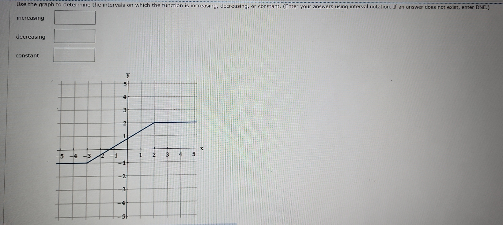 Use the graph to determine the intervals on which the function is increasing, decreasing, or constant. (Enter your answers using interval notation. If an answer does not exist, enter DNE.) 
increasing □ 
decreasing □ 
constant □
-5