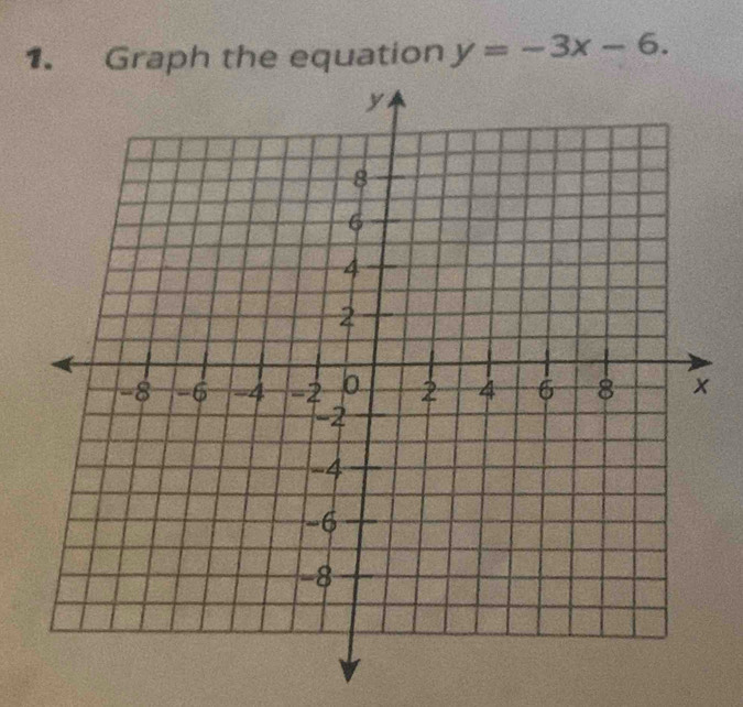 Graph the equation y=-3x-6.