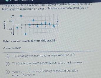 The graph displays a residual plot that was constructed after running a
least-squares regression on a set of bivariate numerical data (x,y). 
:
What can you conclude from this graph?
Choose 1 answer:
A The slope of the least-squares regression line is 0
) The prediction errors generally decrease as æ increases.
)When x=3 , the least squares regression equation
rs mat