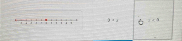 0≥ x x<0</tex>