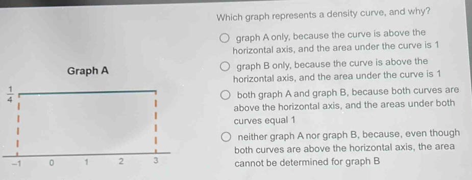 Which graph represents a density curve, and why? graph A only, because ...