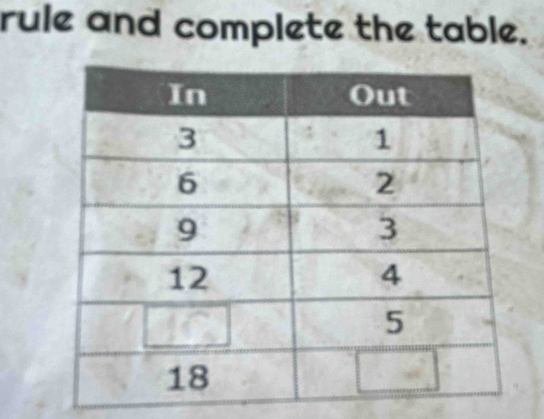 rule and complete the table.