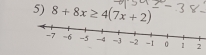 8+8x≥ 4(7x+2)
1