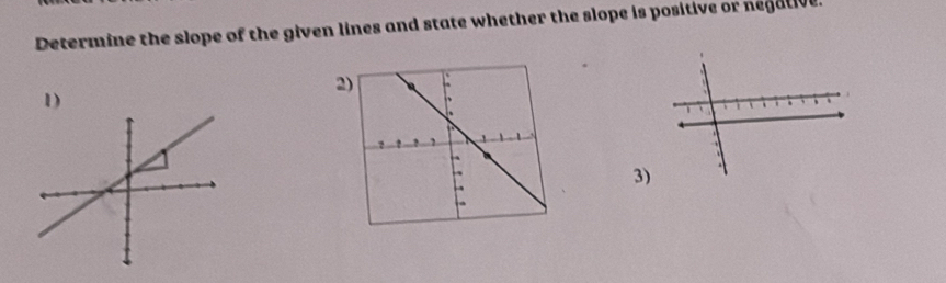 Determine the slope of the given lines and state whether the slope is positive or negative. 
2 
1) 
3)