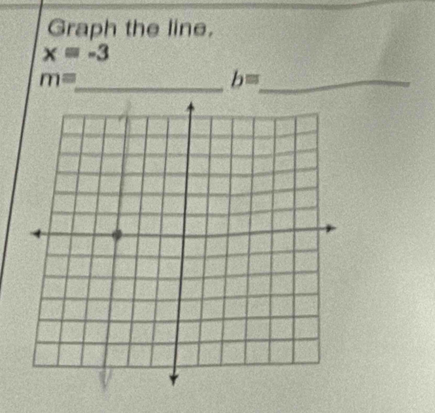 Graph the line.
x=-3
m=
_ b= _