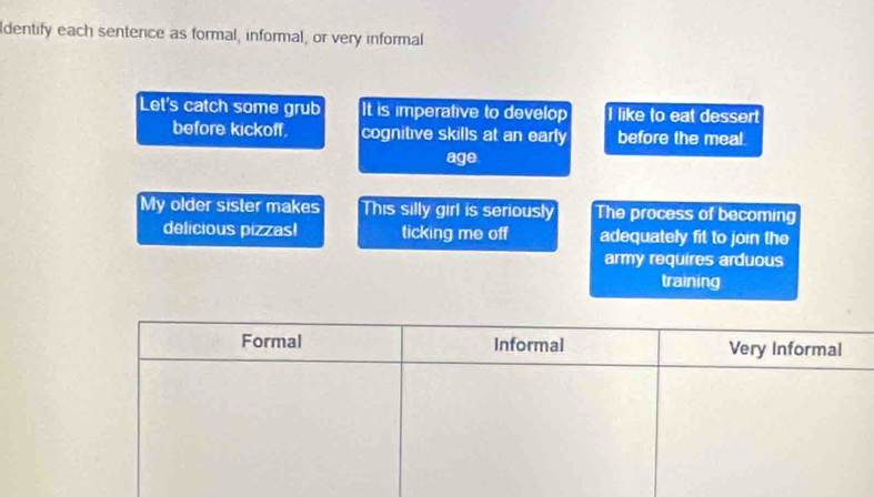 dentify each sentence as formal, informal, or very informal
Let's catch some grub It is imperative to develop I like to eat dessert
before kickoff. cognitive skills at an early before the meal.
age
My older sister makes This silly girl is seriously The process of becoming
delicious pizzas! ticking me off adequately fit to join the
army requires arduous
training
Formal Informal Very Informal