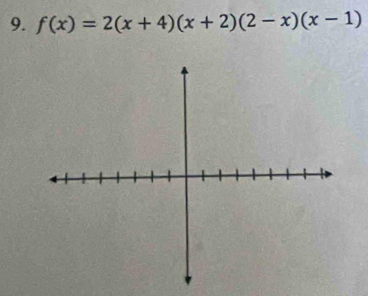 f(x)=2(x+4)(x+2)(2-x)(x-1)