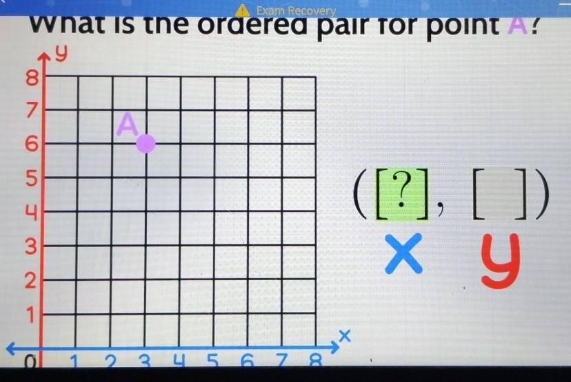 what is the ordered pair for point ?
([?],[])
xy