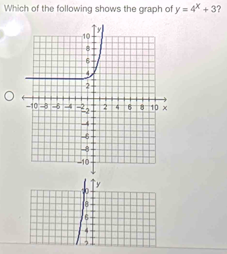 Which of the following shows the graph of y=4^x+3 ?
` y
10
8
6
4
,