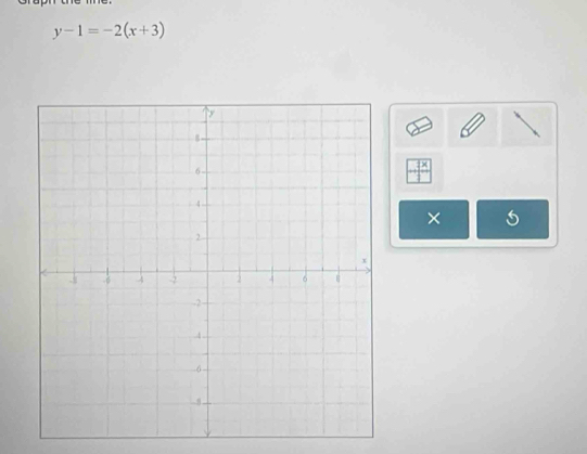 y-1=-2(x+3)
□^(frac x)□ 
×