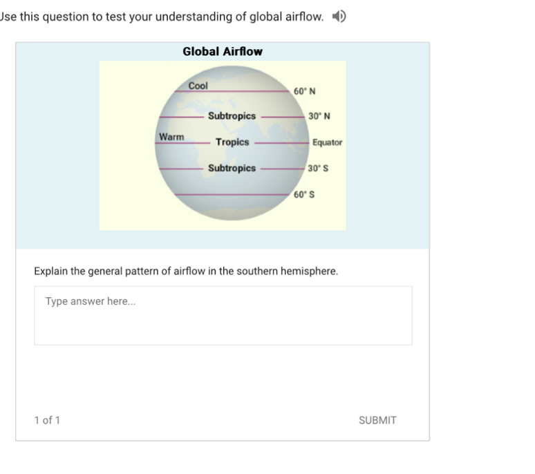 Use this question to test your understanding of global airflow. 
Global Airflow 
Cool
60°N
Subtropics 30°N
Warm Tropics Equator 
Subtropics 30°S
60°S
Explain the general pattern of airflow in the southern hemisphere. 
Type answer here... 
1 of 1 SUBMIT