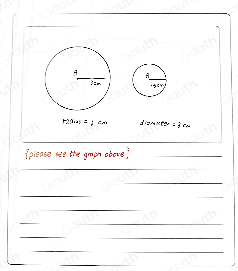 radius =3cm diameter =3cm

(please see the graph above?_