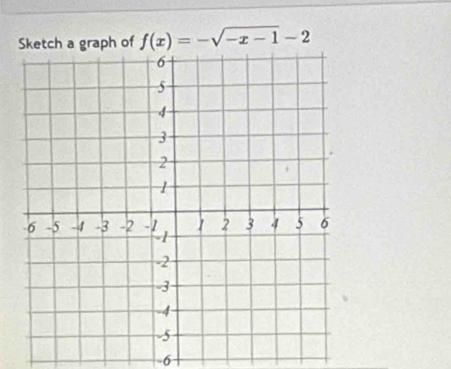 Sketch a graph of f(x)=-sqrt(-x-1)-2
-6