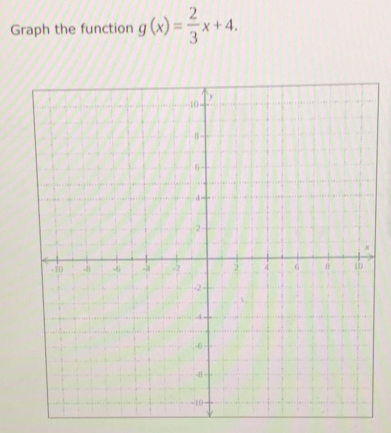 Graph the function g(x)= 2/3 x+4.