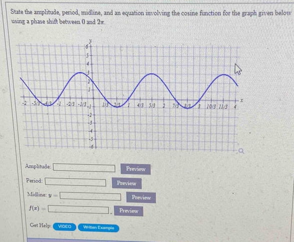 State the amplitude, period, midline, and an equation involving the cosine function for the graph given below 
using a phase shift between 0 and 2π. 
Amplitude: □ Preview 
Period: □ Preview 
Midline: y=□ Preview
f(x)=□ Preview 
Get Help: VIDEO Written Example