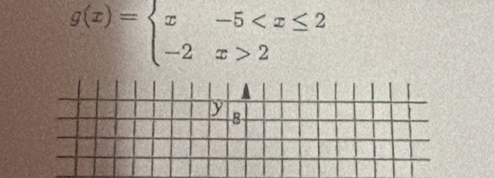 g(x)=beginarrayl x-5 2endarray.