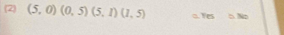 (2) (5,0)(0,5)(5,1)(1,5)
a. Yes △ NQ