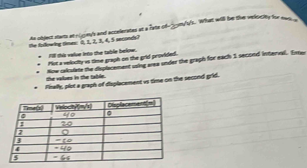 An object stats at tigm/s and accelerates at a rate of -2m/s/s. What will be the vefecity for owh e 
the following times: 0), 1, 2, 3, 4, 5 seconds? 
Fill this value into the table below. 
Plot a velocity us time graph on the grid provided. 
Now calculate the displacement using area under the graph for each 1 second interna. Enter 
the values in the table. 
Fially, plot a graph of displacement vs time on the second grid.