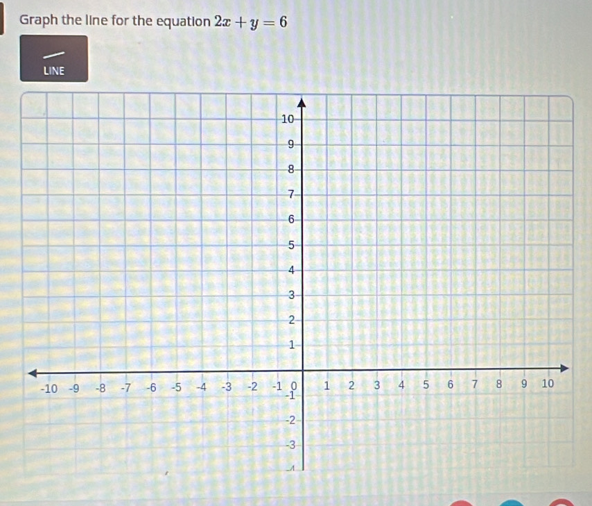 Graph the line for the equation 2x+y=6
LINE