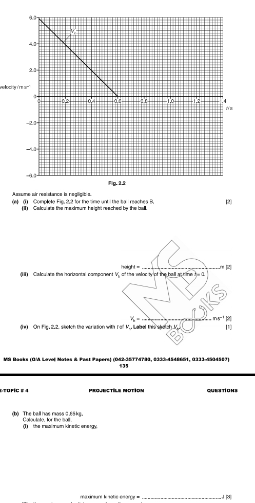 velocity /
Assume air resistance is negligible.
(a) (i) Complete Fig. 2.2 for the time until the ball reaches B. [2]
(ii) Calculate the maximum height reached by the ball
height= _m [2]
(iii) Calculate the horizontal component V_h of the velocity of the ball at time t=0.
ms^(-1)
V_h= [2]
(iv) On Fig. 2.2, sketch the variation with ? of V_n. Labell this sketch V [1]
MS Books (O/A Level Notes & Past Papers) (042-35774780, 0333-4548651, 0333-4504507)
135
2-TOPIC # 4 PROJECTILE MOTION QUESTIONS
(b) The ball has mass 0.65 kg.
Callculate, for the ball,
(i) the maximum kinetic energy,
maximum kinetic energy = _ [3]