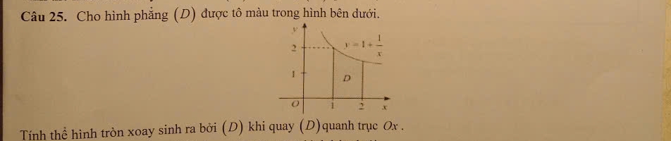 Cho hình phẳng (D) được tô màu trong hình bên dưới.
Tính thể hình tròn xoay sinh ra bởi (D) khi quay (D)quanh trục Ox .