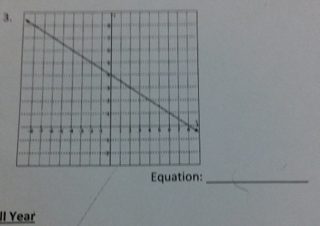 Equation:_ 
Il Year