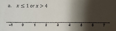 x≤ 1 or x>4