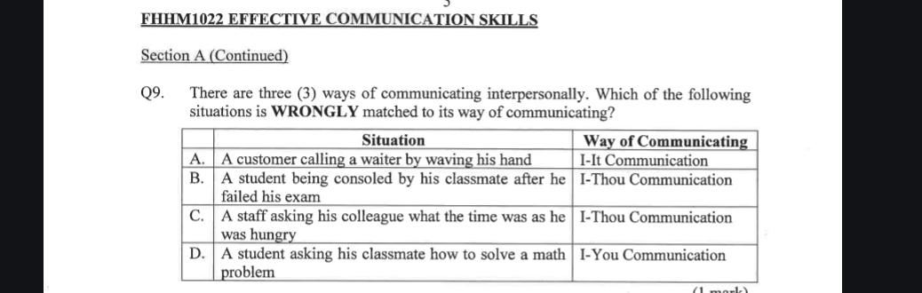 FHHM1022 EFFECTIVE COMMUNICATION SKILLS 
Section A (Continued) 
Q9. There are three (3) ways of communicating interpersonally. Which of the following 
situations is WRONGLY matched to its way of communicating?