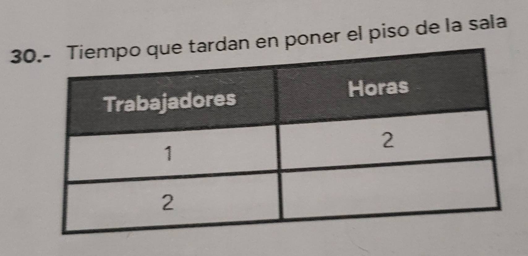 3n poner el piso de la sala