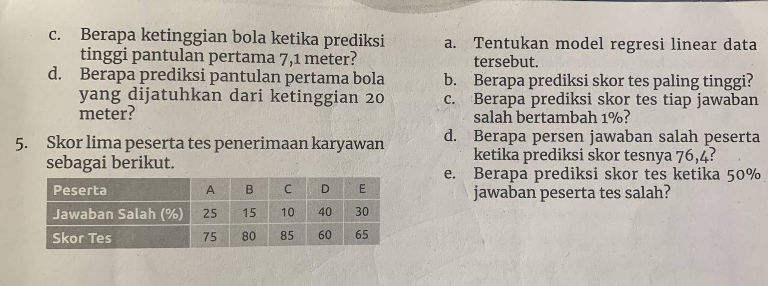 Berapa ketinggian bola ketika prediksi a. Tentukan model regresi linear data
tinggi pantulan pertama 7,1 meter? tersebut.
d. Berapa prediksi pantulan pertama bola b. Berapa prediksi skor tes paling tinggi?
yang dijatuhkan dari ketinggian 20 c. Berapa prediksi skor tes tiap jawaban
meter? salah bertambah 1%?
5. Skor lima peserta tes penerimaan karyawan
d. Berapa persen jawaban salah peserta
sebagai berikut.
ketika prediksi skor tesnya 76,4?
e. Berapa prediksi skor tes ketika 50%
jawaban peserta tes salah?