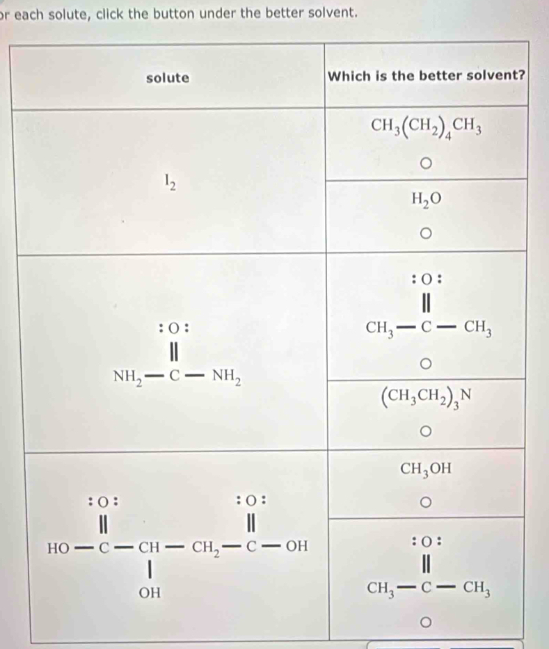 or each solute, click the button under the better solvent.
?